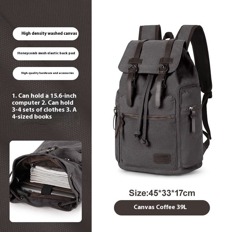 Retro Men’s Canvas Backpack – Vintage Laptop & Travel Bag
