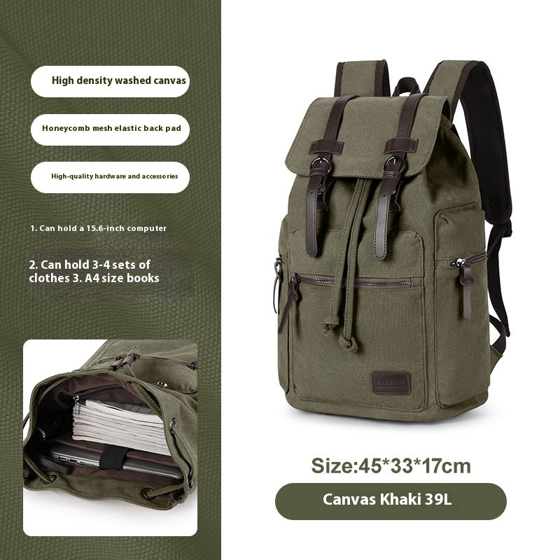 Retro Men’s Canvas Backpack – Vintage Laptop & Travel Bag