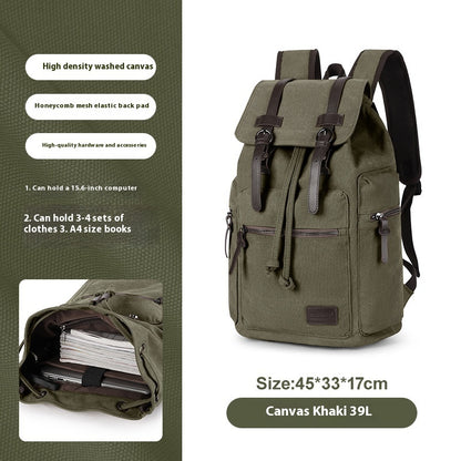 Retro Men’s Canvas Backpack – Vintage Laptop & Travel Bag