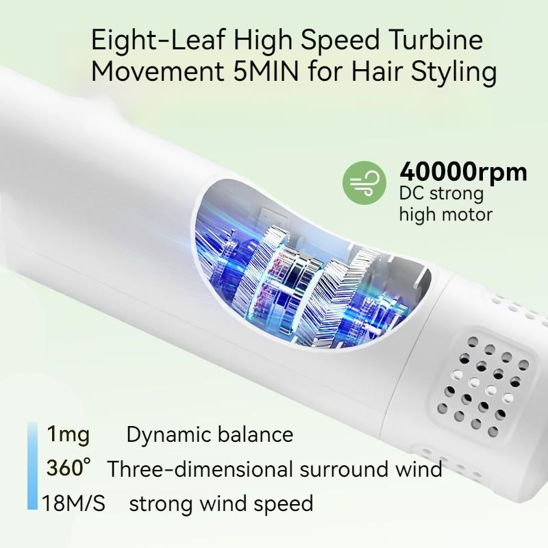 Smart Pet Hair Dryer Comb – 2-in-1 Dog & Cat Grooming Dryer & Brush
