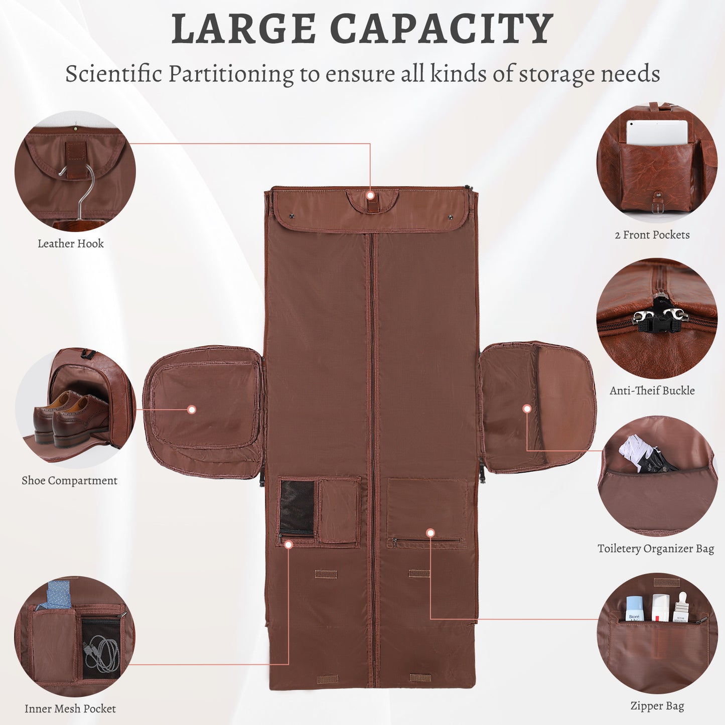 Large Capacity Men’s Leather Travel Bag – Suitcase Duffel & Storage Bag