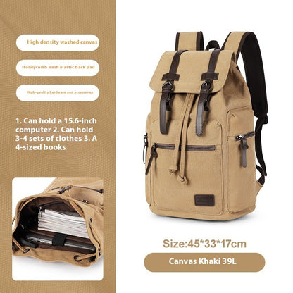 Retro Men’s Canvas Backpack – Vintage Laptop & Travel Bag