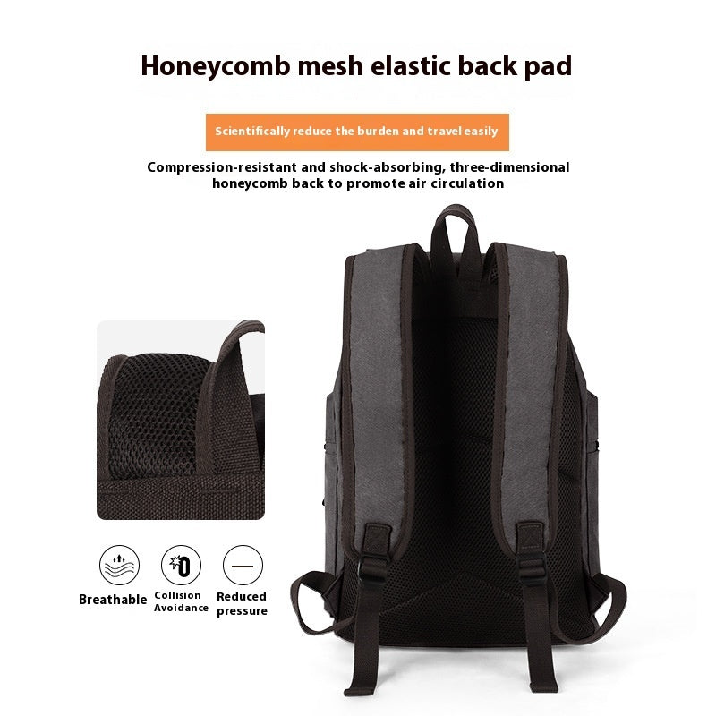 Retro Men’s Canvas Backpack – Vintage Laptop & Travel Bag