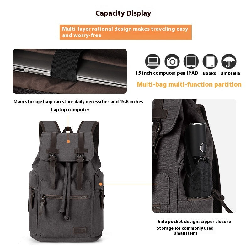 Retro Men’s Canvas Backpack – Vintage Laptop & Travel Bag