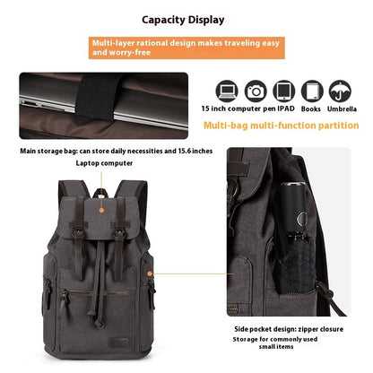 Retro Men’s Canvas Backpack – Vintage Laptop & Travel Bag