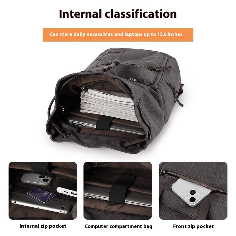 Retro Men’s Canvas Backpack – Vintage Laptop & Travel Bag
